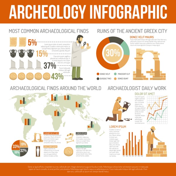 Future Trends in Archaeological Research - contextual illustration