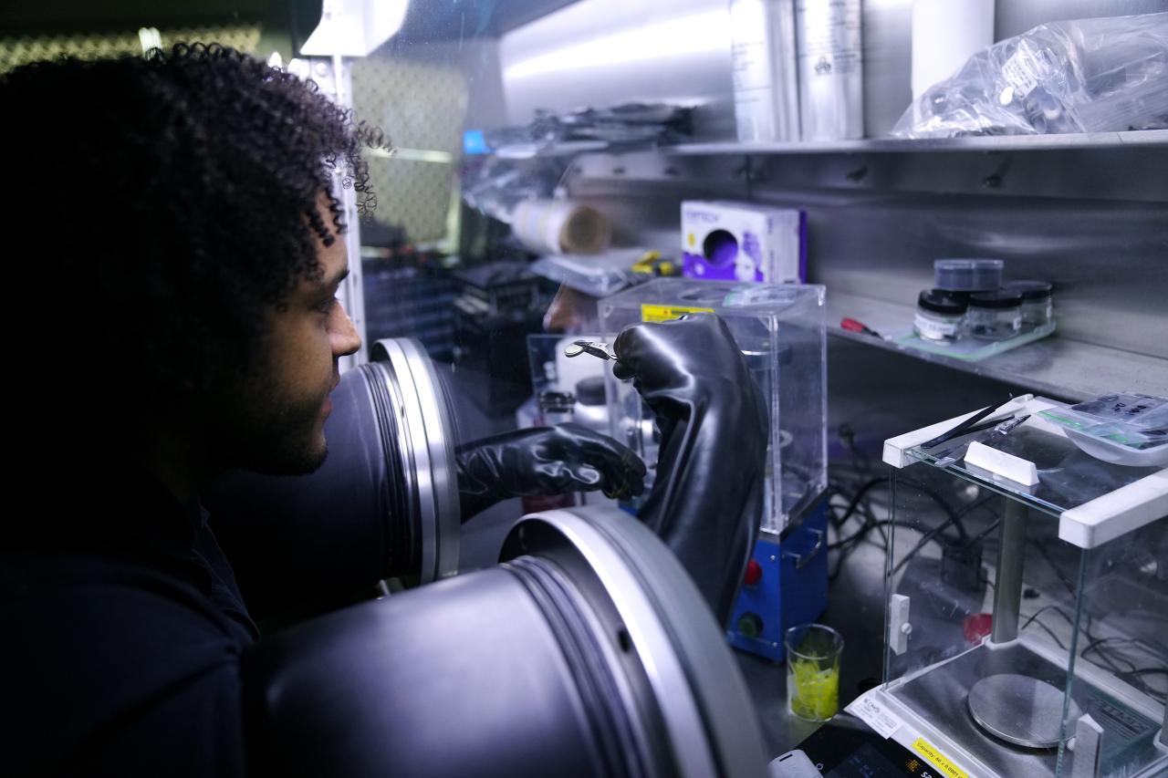 The Challenges Ahead - visual representation