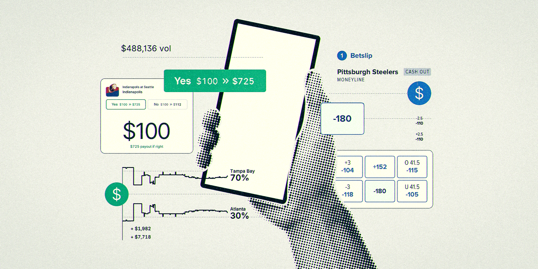 The Best Prediction Market Platforms - visual representation