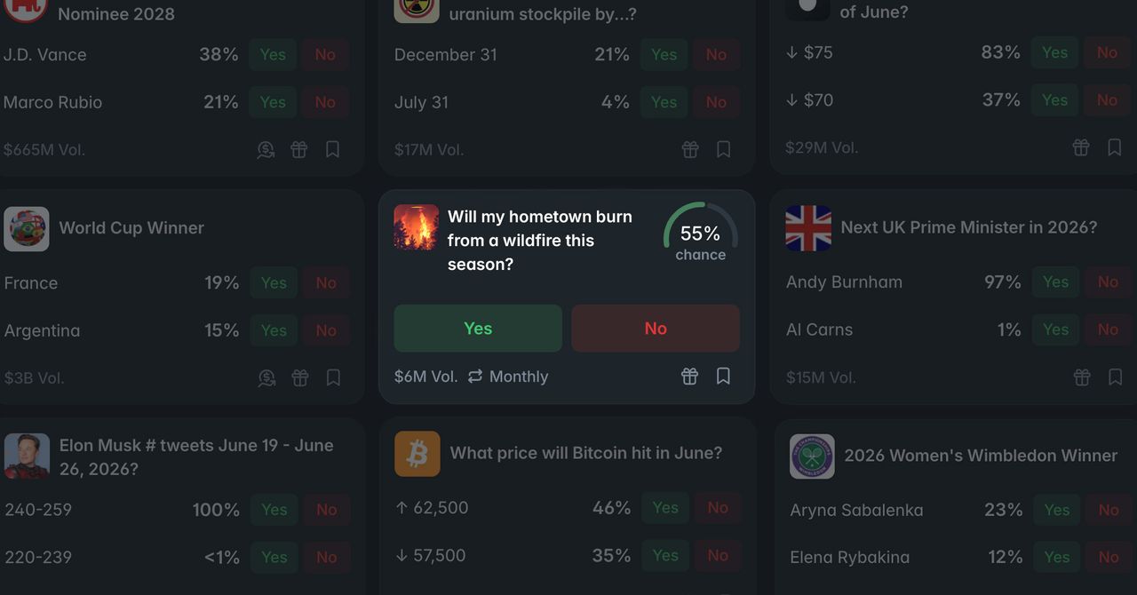 Prediction Markets Let You Bet on Whether a Wildfire Will Burn Down Your Town | WIRED