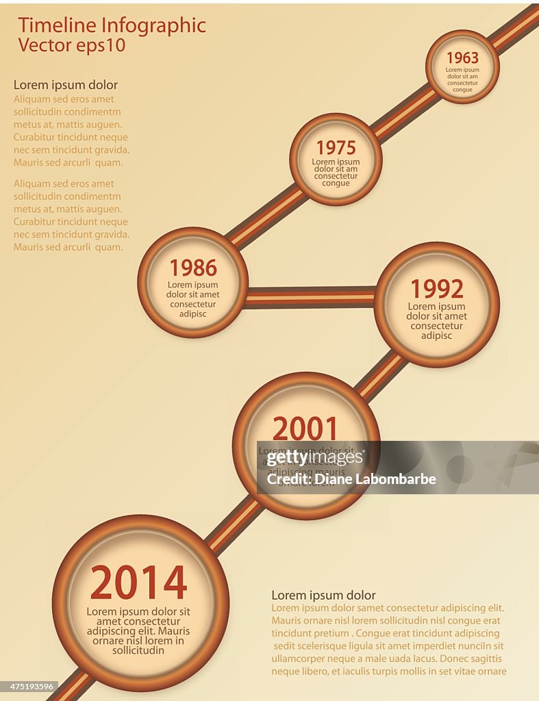 What Is Journalism, Actually? - contextual illustration