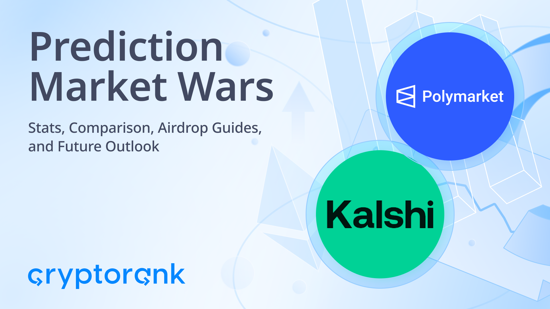 Recommendations: How to Engage with Prediction Markets Responsibly - visual representation