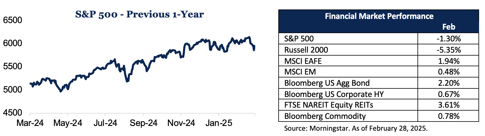 The Prediction Market Decision Point - visual representation