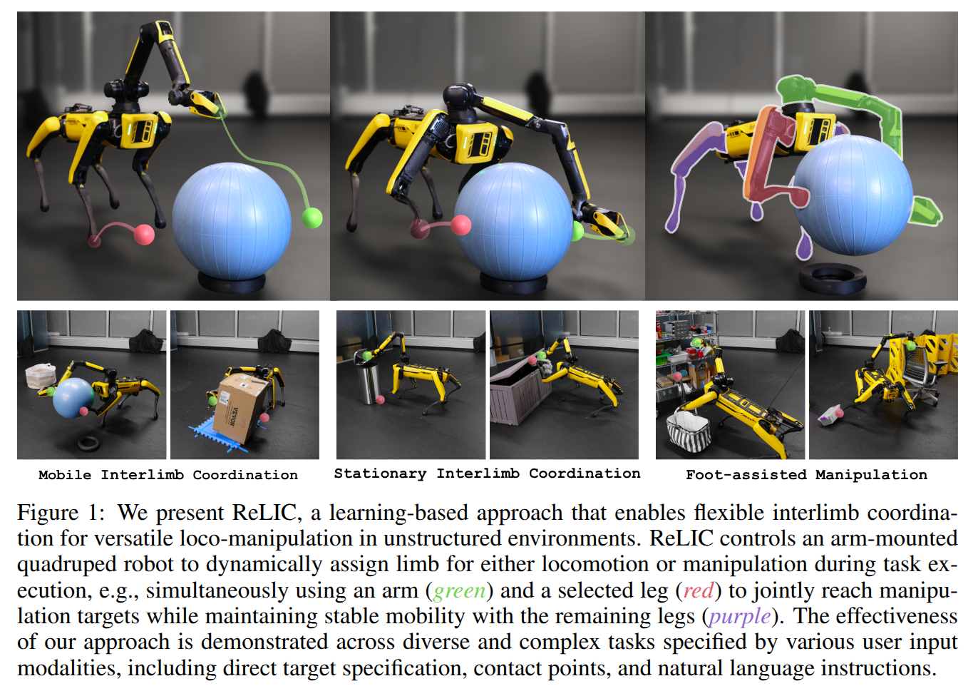 Conclusion: The Power of Predictive Reasoning in Learning from Demonstration - visual representation