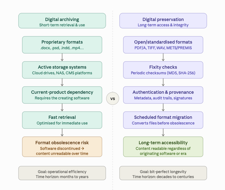 Common Pitfalls and Solutions - contextual illustration
