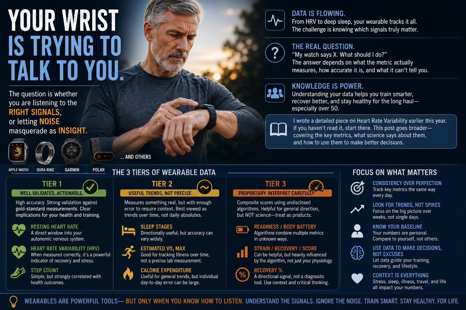 Why Garmin? - contextual illustration