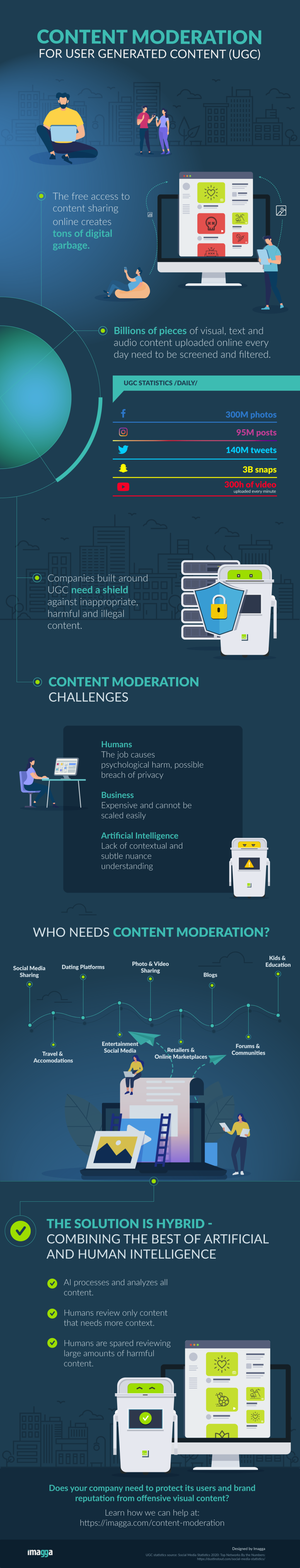 Why Amazon Asked for Changes: The Business Logic Behind Content Moderation - contextual illustration