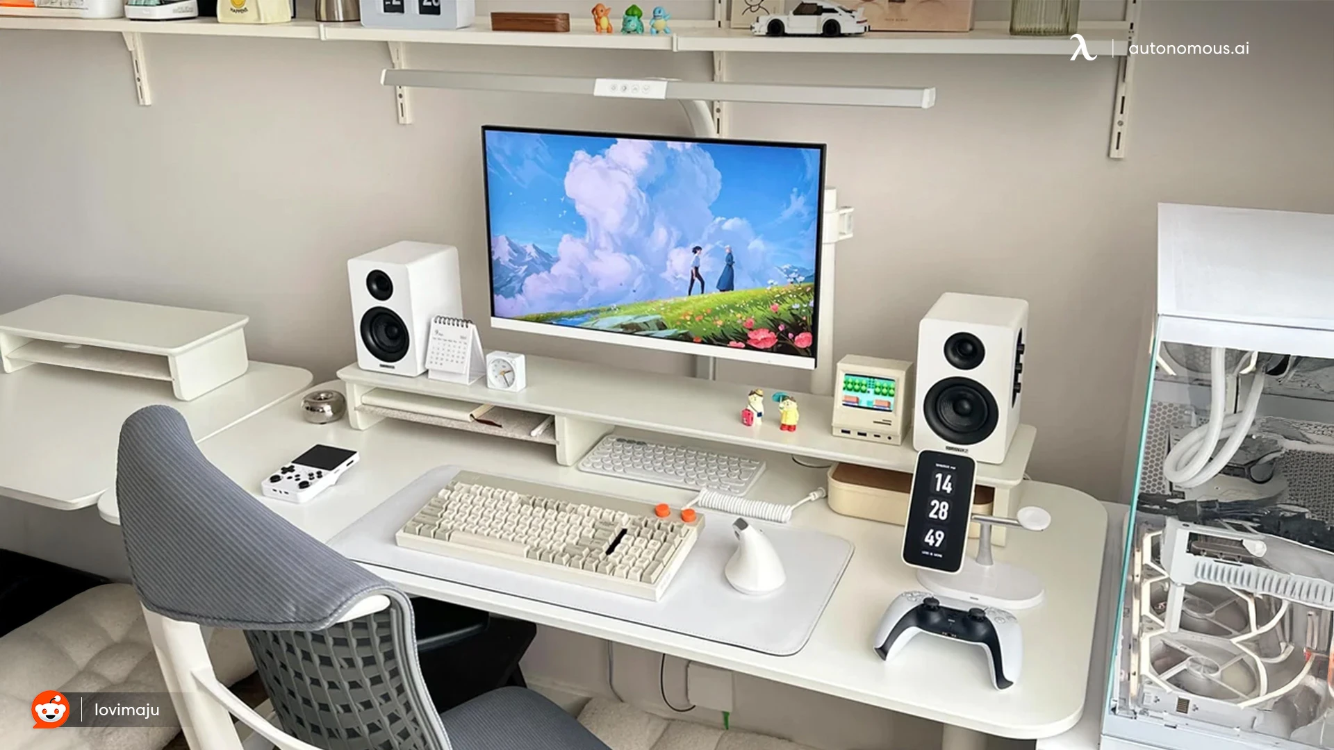 TL; DR - visual representation