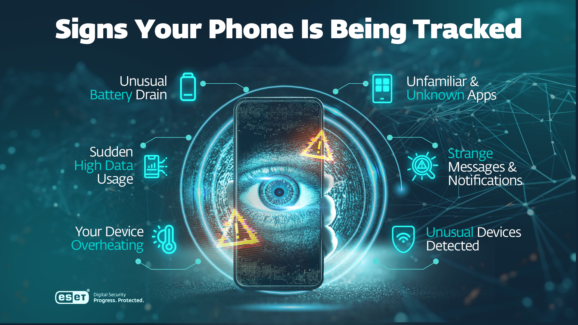 The Tracking Problem on iOS: Why Standard Privacy Tools Aren't Enough - visual representation