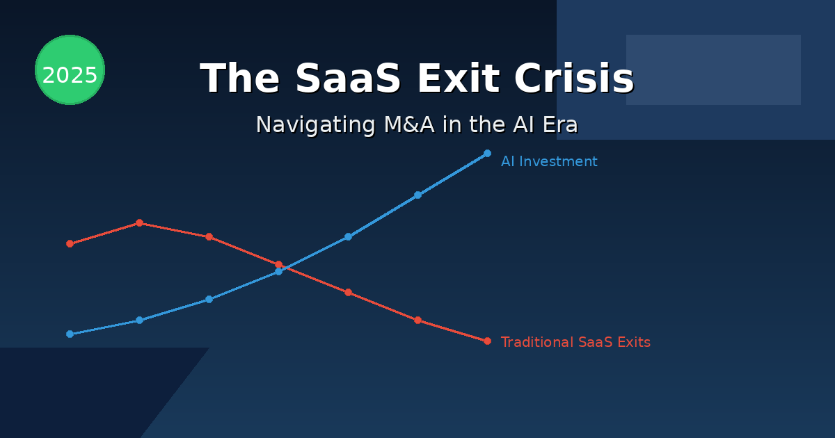 The Debt Markets Are Actually Stressed Right Now - visual representation