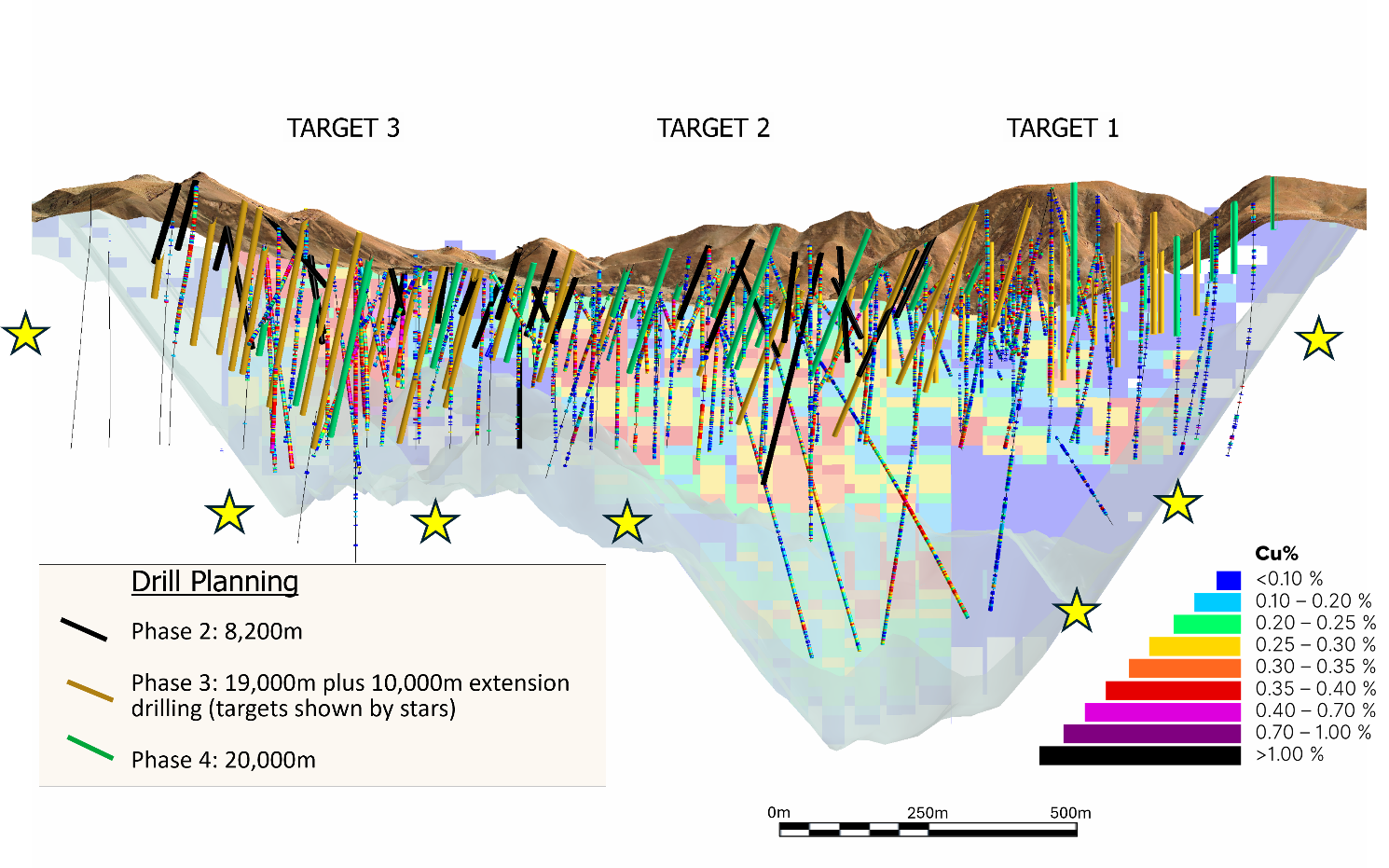Conclusion: The Future of Mining Is Biological - visual representation
