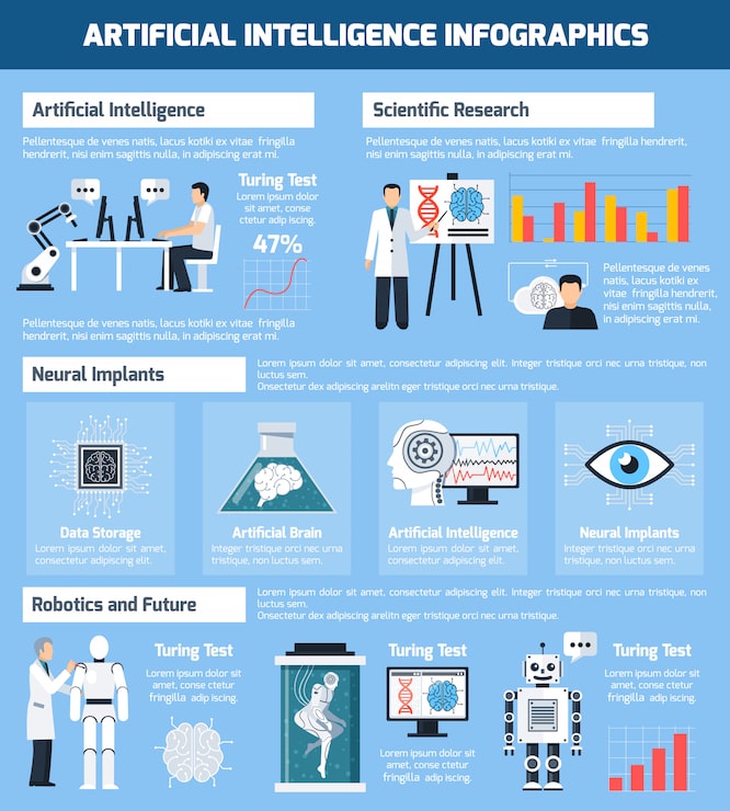 AI in Marketing: A Game Changer - contextual illustration