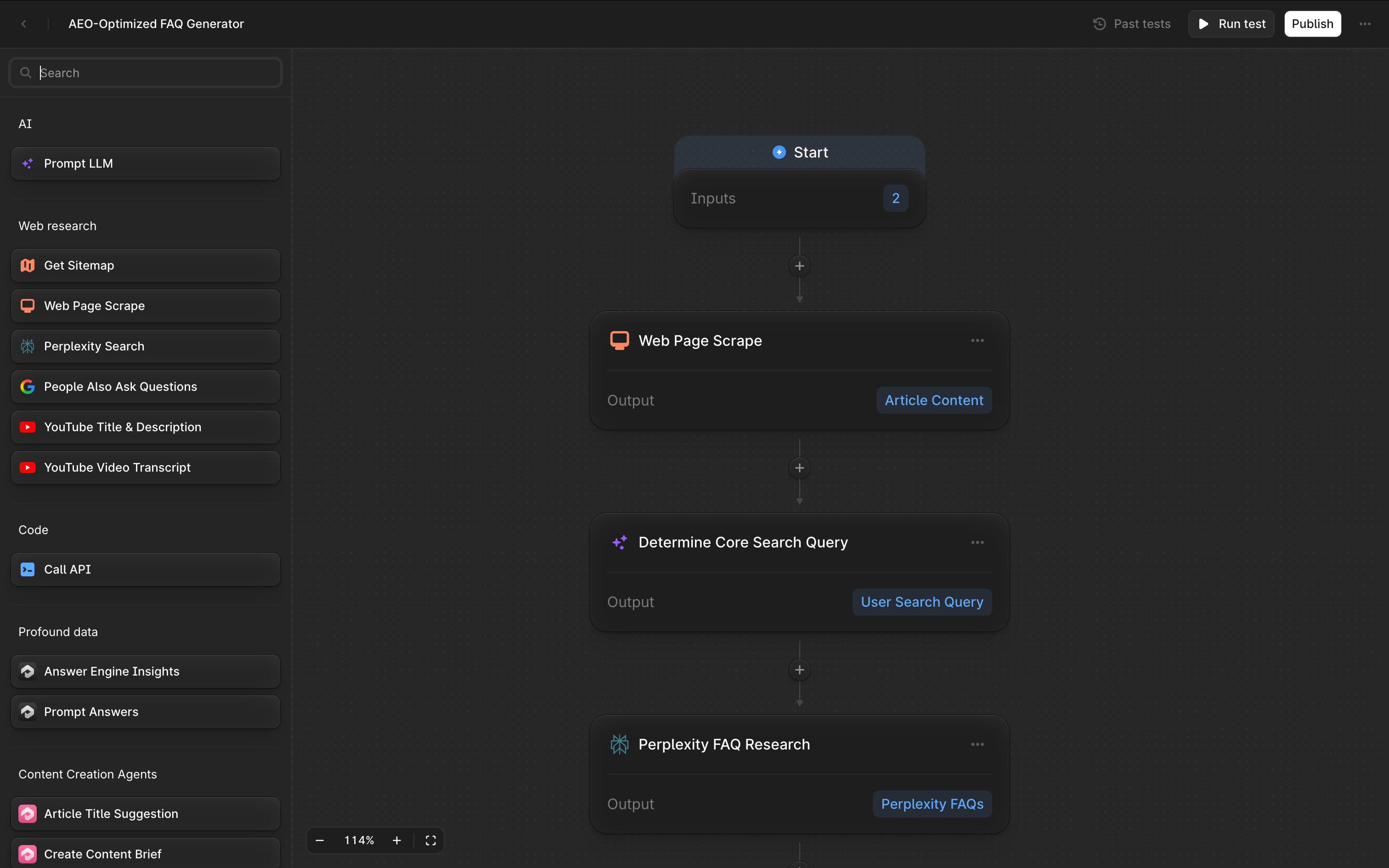 The Best AI Marketing Tools at a Glance - visual representation