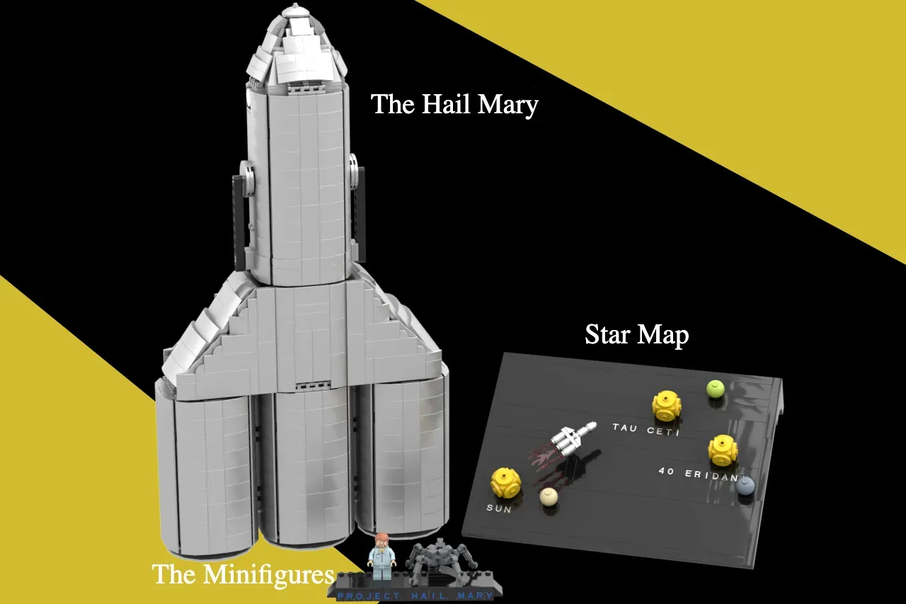 Conclusion: The Future of Film-Based LEGO - visual representation