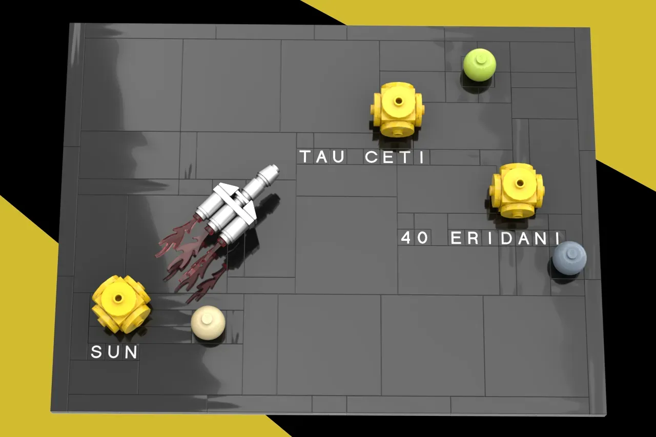 Additional Resources and Related Topics - visual representation