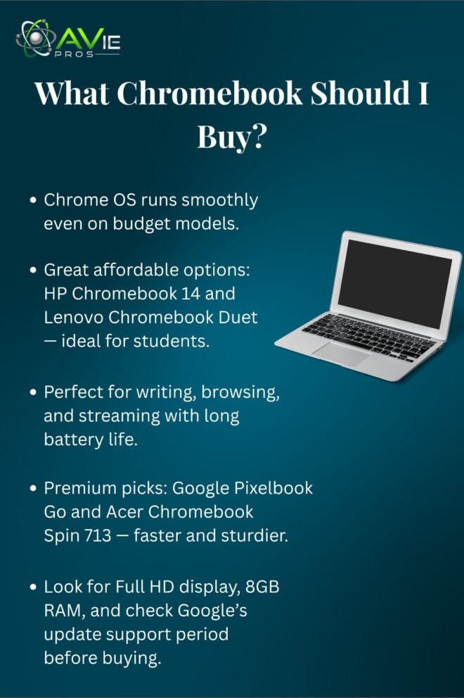 FAQ - visual representation