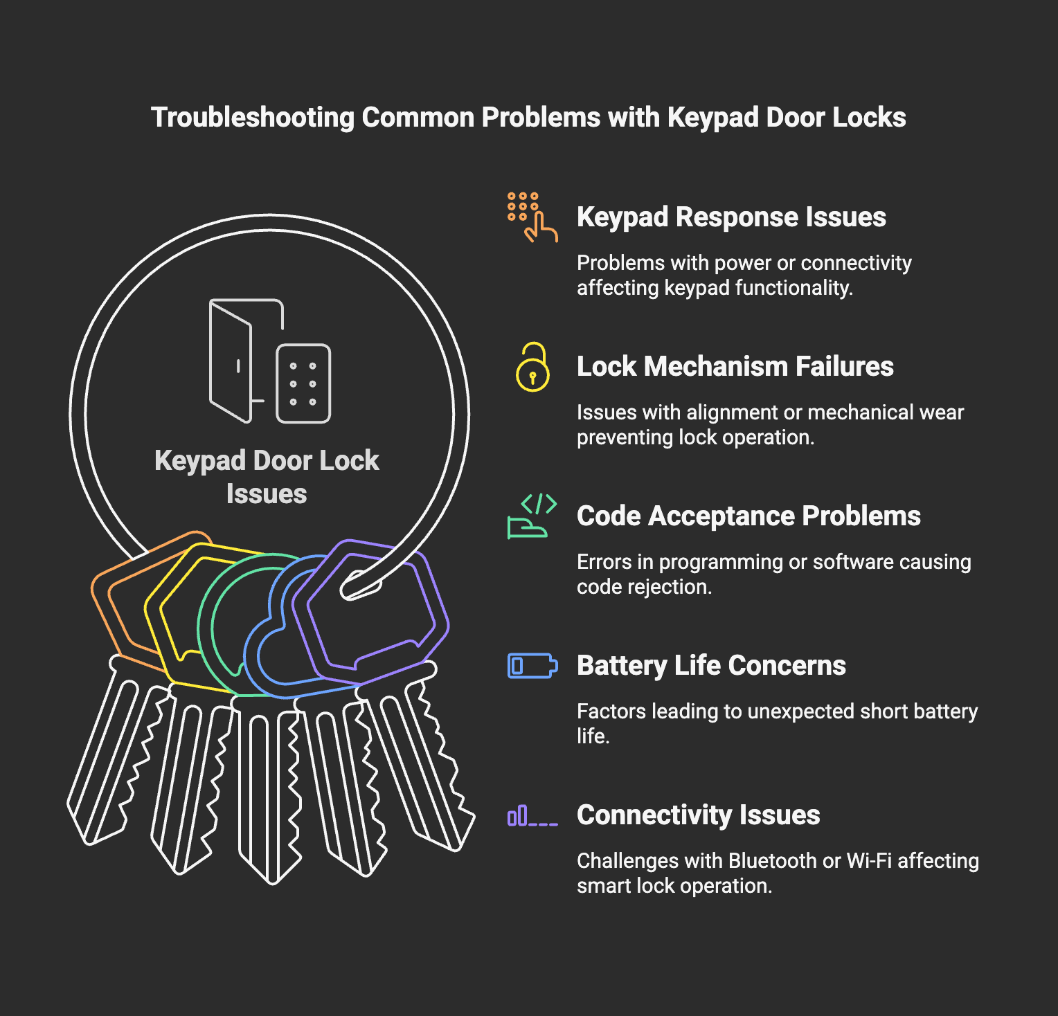 Common Pitfalls and Solutions - contextual illustration