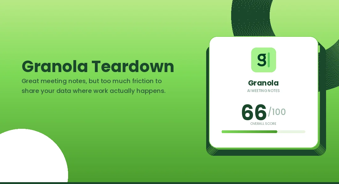 Final Thoughts - visual representation