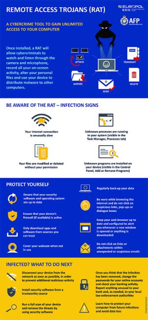 Protecting Yourself from Fake VPN Installers - visual representation