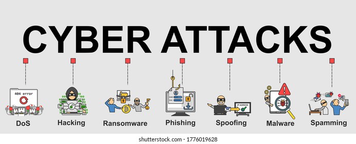 Common Attack Vectors - contextual illustration
