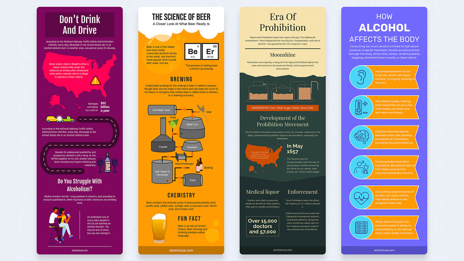 Best Practices for Phone Care - visual representation