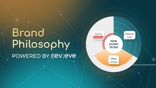 Unboxing and First Assembly: Surprisingly Painless - visual representation