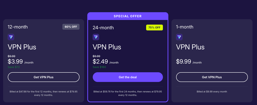 FAQ - visual representation