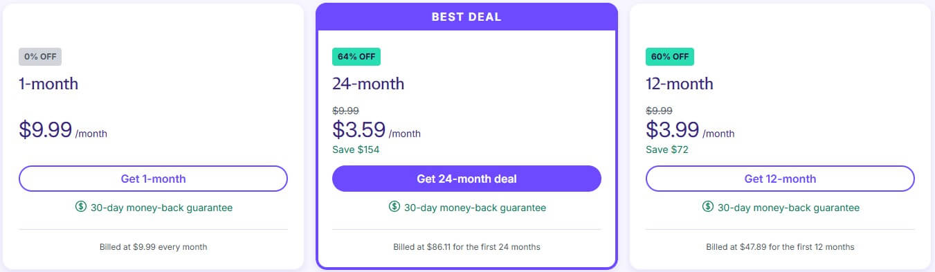 TL; DR - visual representation