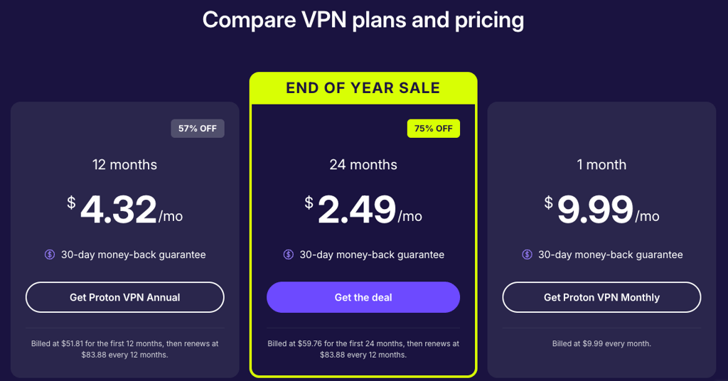 Conclusion: Making Your Decision - visual representation