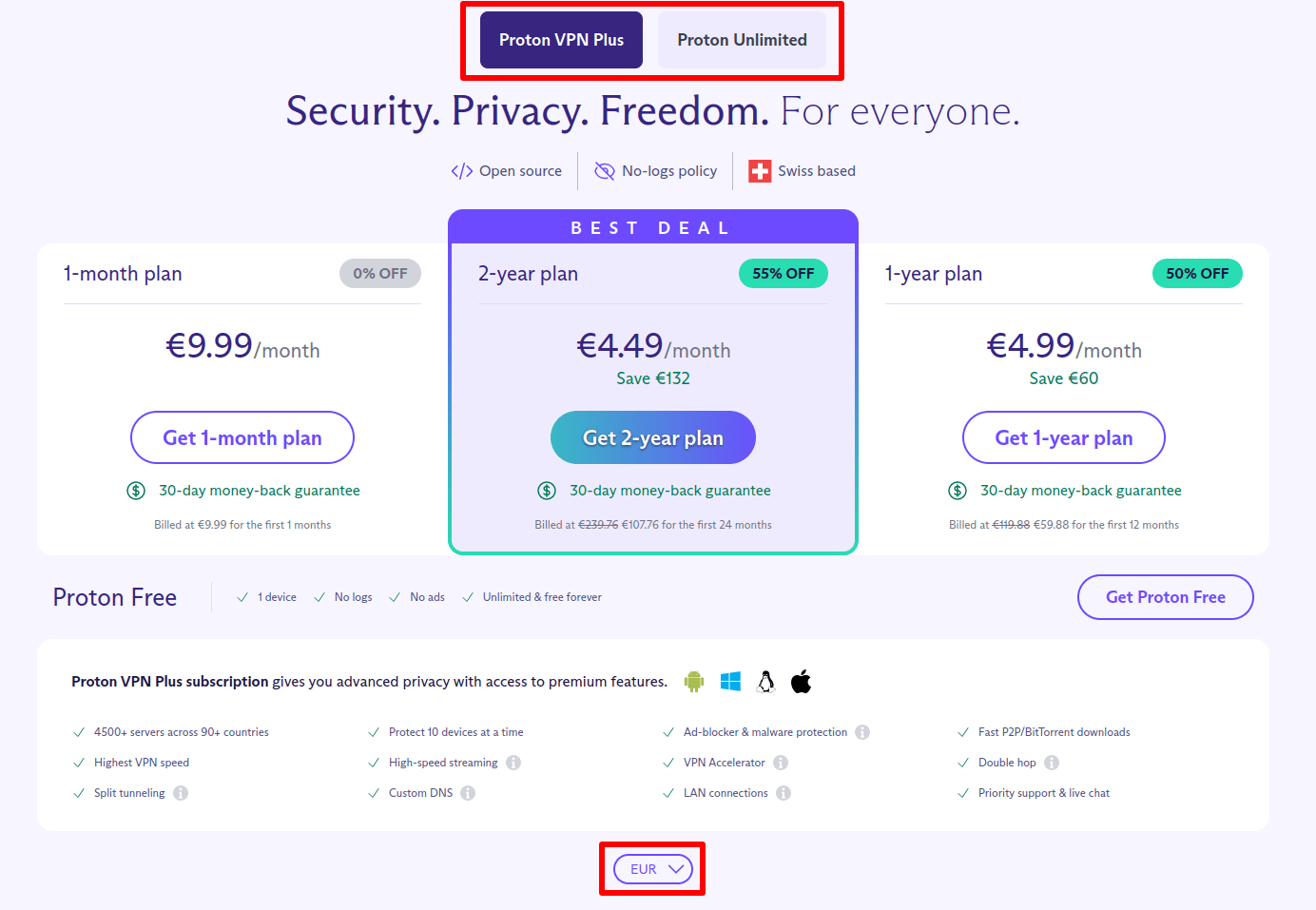 What You're Actually Getting With This Deal - visual representation