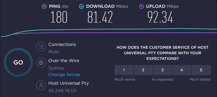 Speed Test Results: Does This VPN Actually Work? - visual representation
