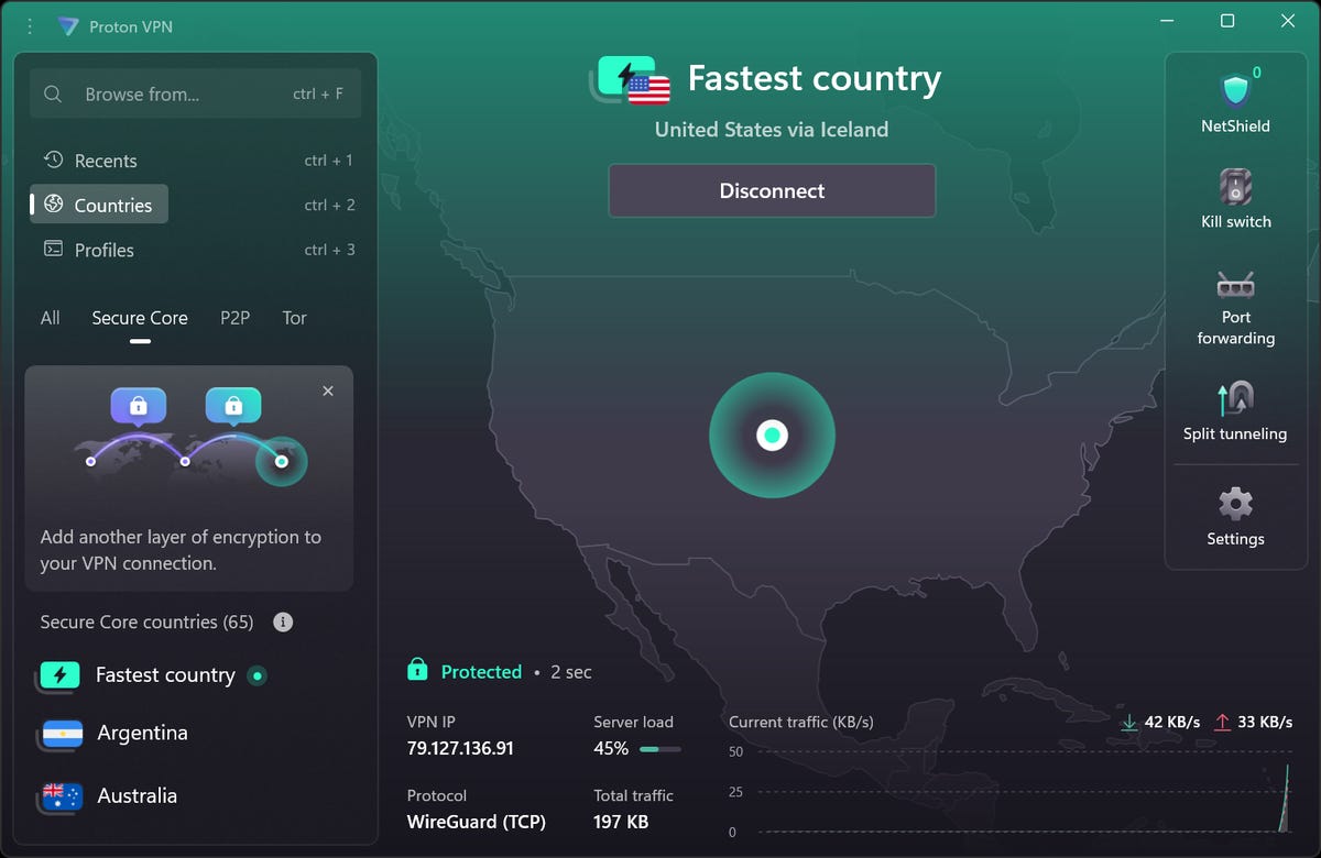 FAQ - visual representation