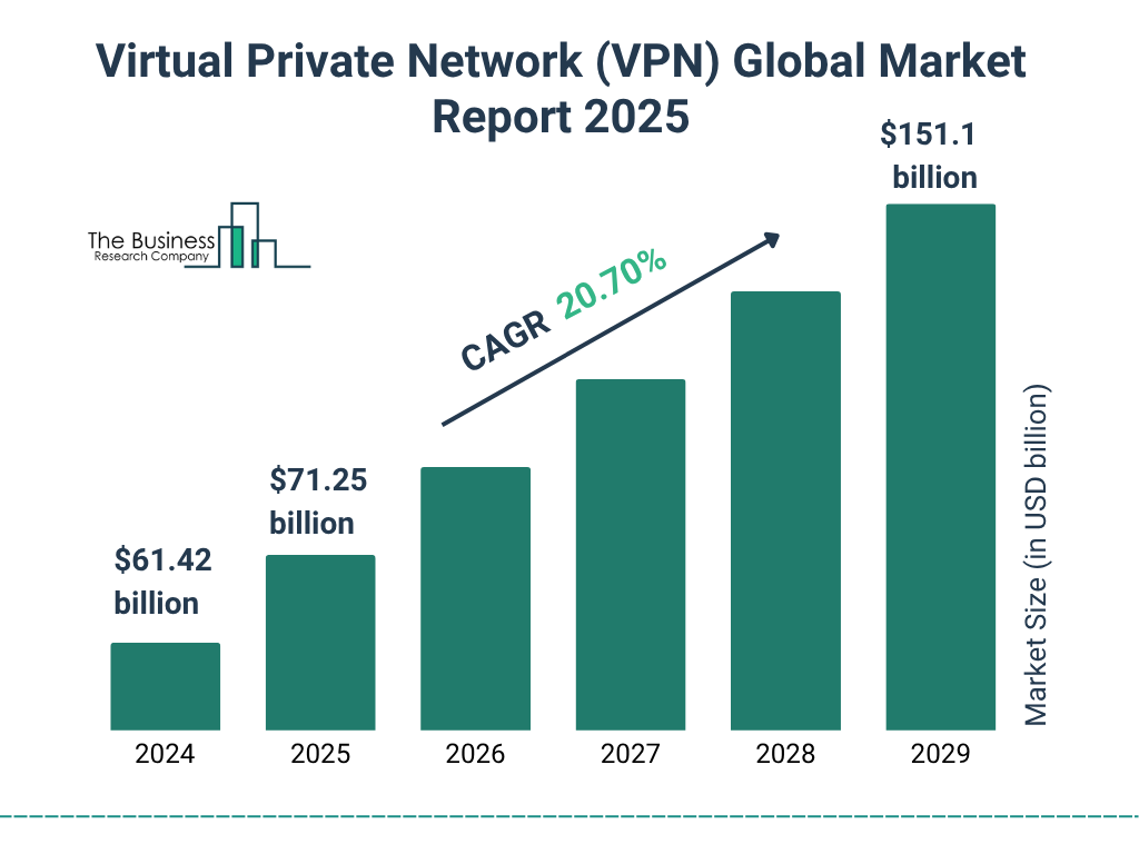 Introduction: Why Linux Users Should Care About This VPN Redesign - contextual illustration