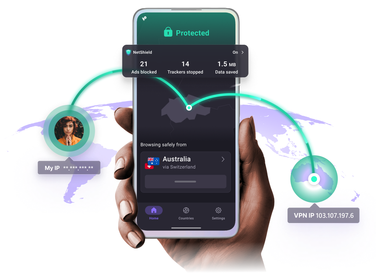 FAQ - visual representation