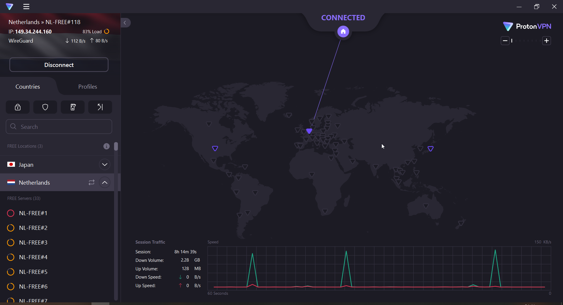 Understanding the Surge - visual representation