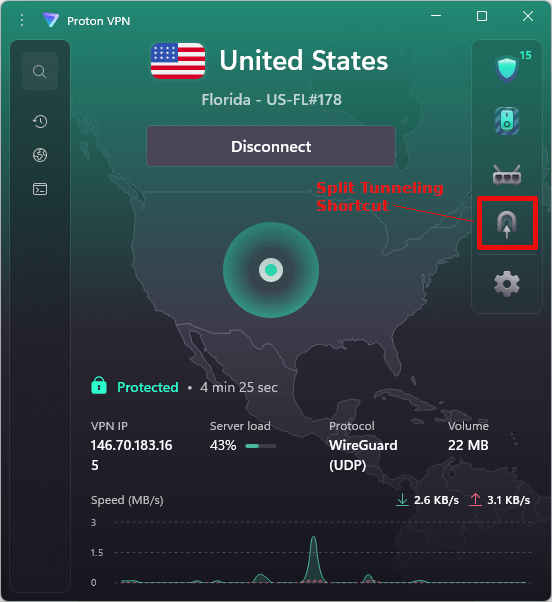 FAQ - visual representation