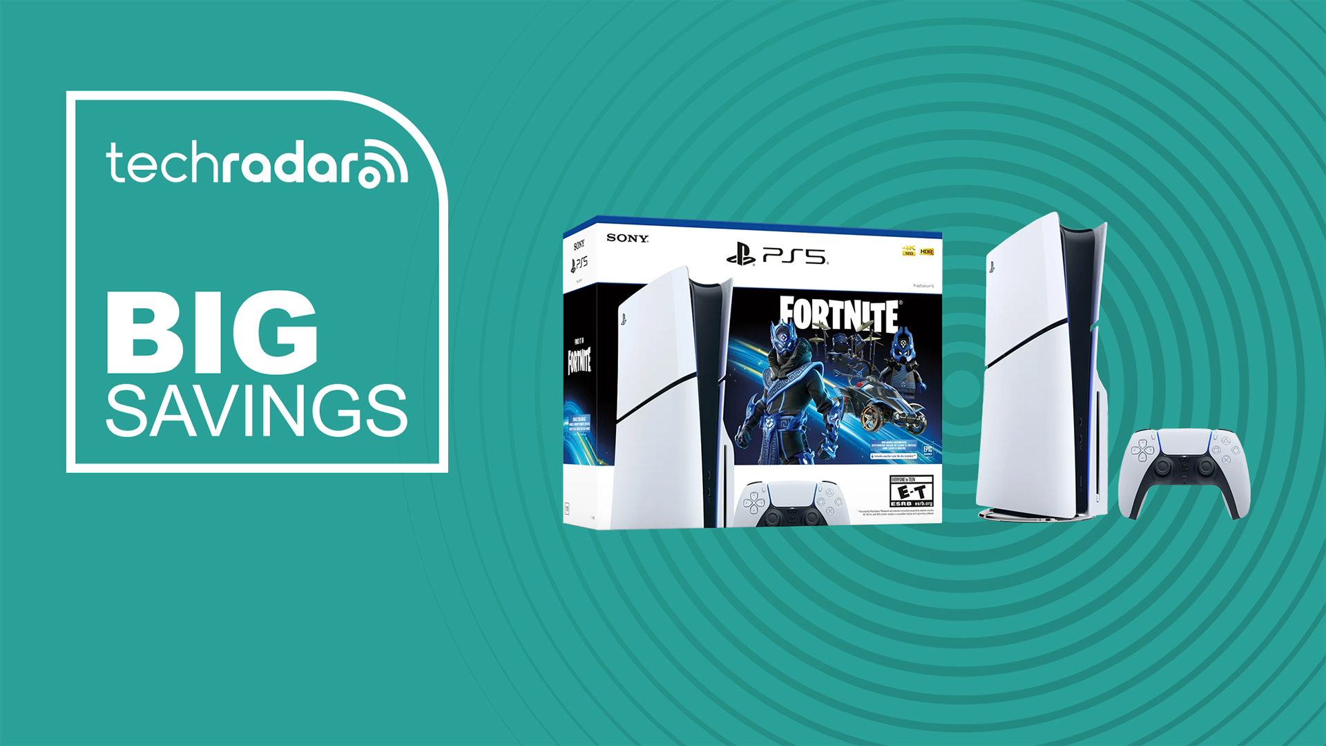 Geographic Availability and International Pricing Context - visual representation