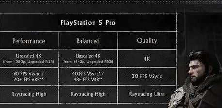 Practical Implementation: Setting Up PSSR - contextual illustration