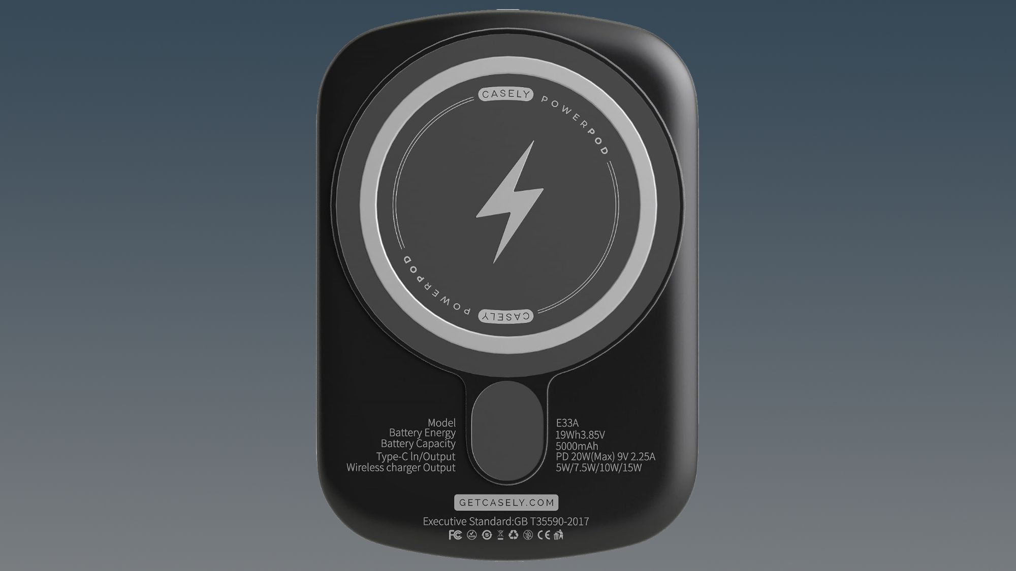 TL; DR - visual representation