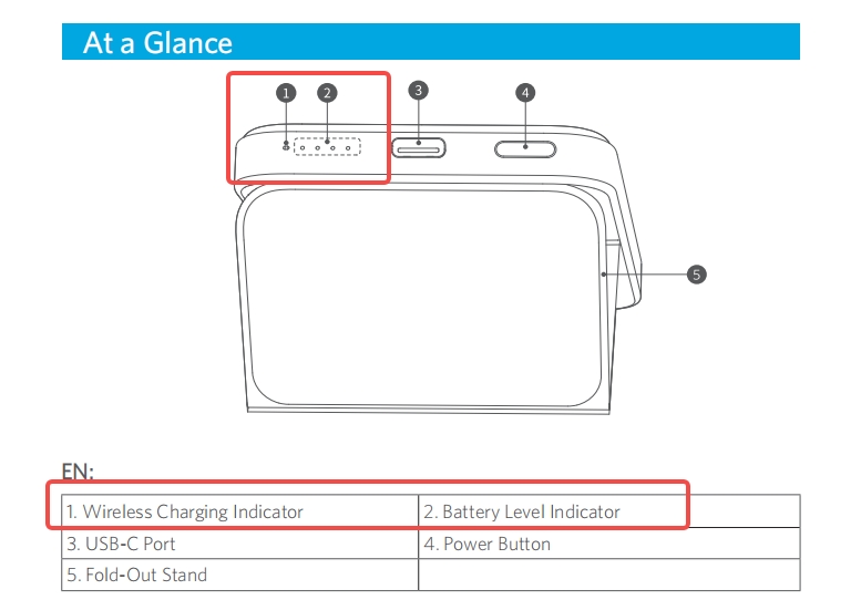 Alternatives to Casely Power Pods - visual representation