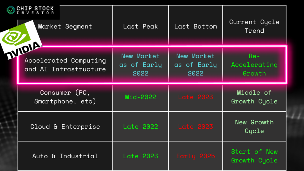 The Public Market Repricing: Multiple Compression and the Death of SaaS Narrative - visual representation