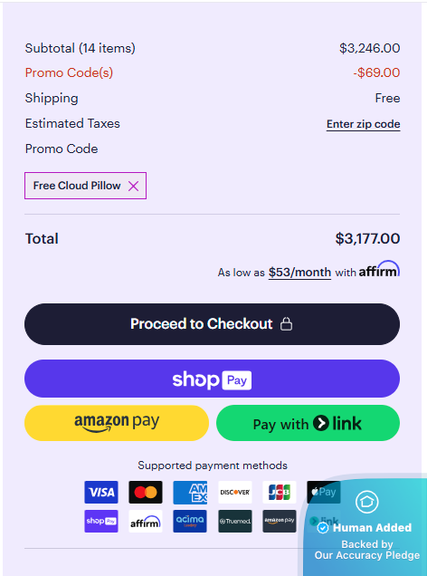 Building Your Shopping Strategy - visual representation
