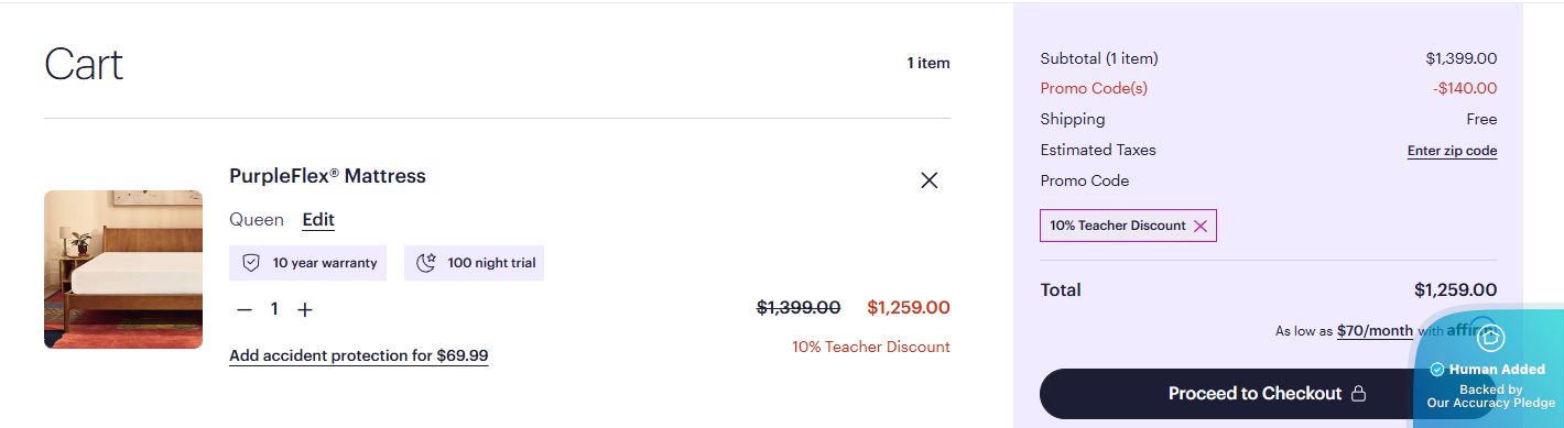 FAQ - visual representation