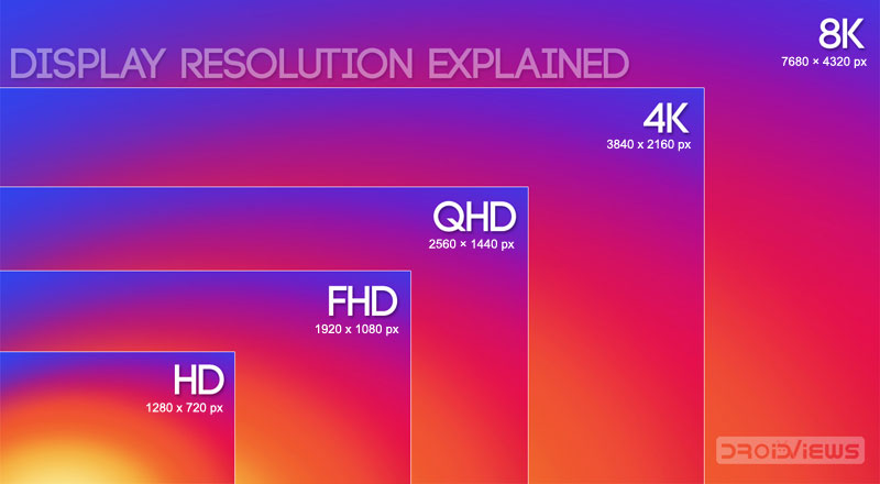 TL; DR - visual representation