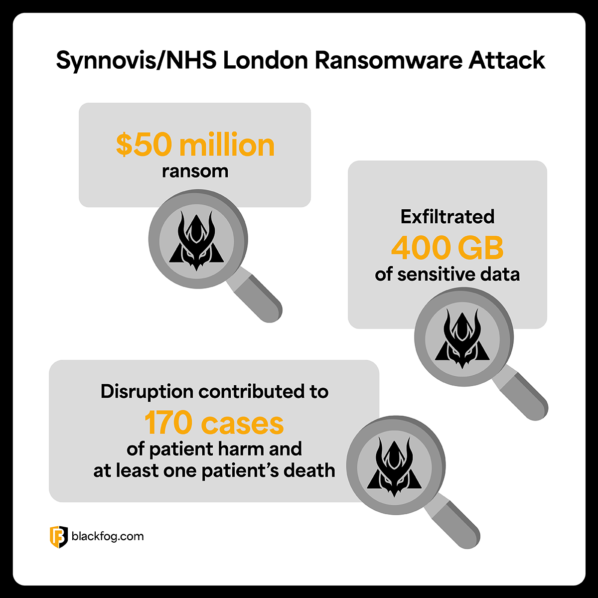 The Broader Industry Implications - visual representation
