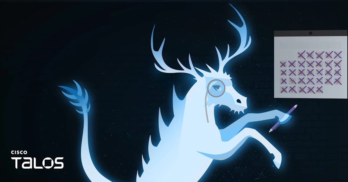 Recommendations for Organizations - visual representation