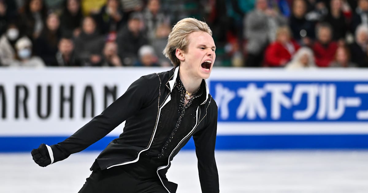 The Science of Training Progression: How to Build a Quad Axel Skater From Scratch - visual representation