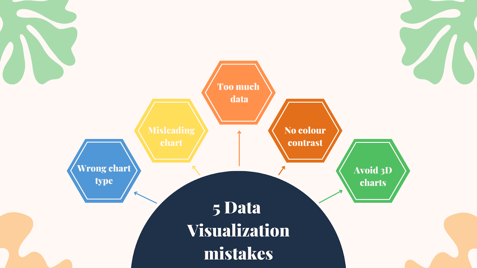 Overcoming Common Pitfalls - contextual illustration