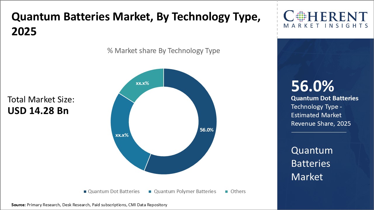 Future Trends and Recommendations - contextual illustration