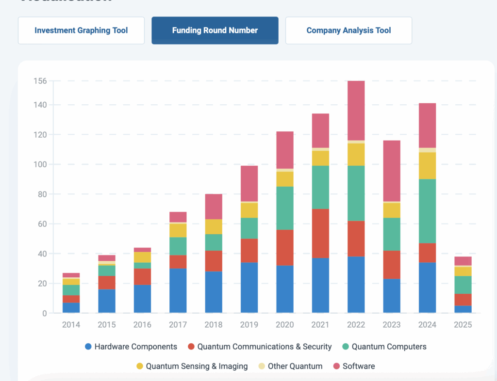 TL; DR - visual representation